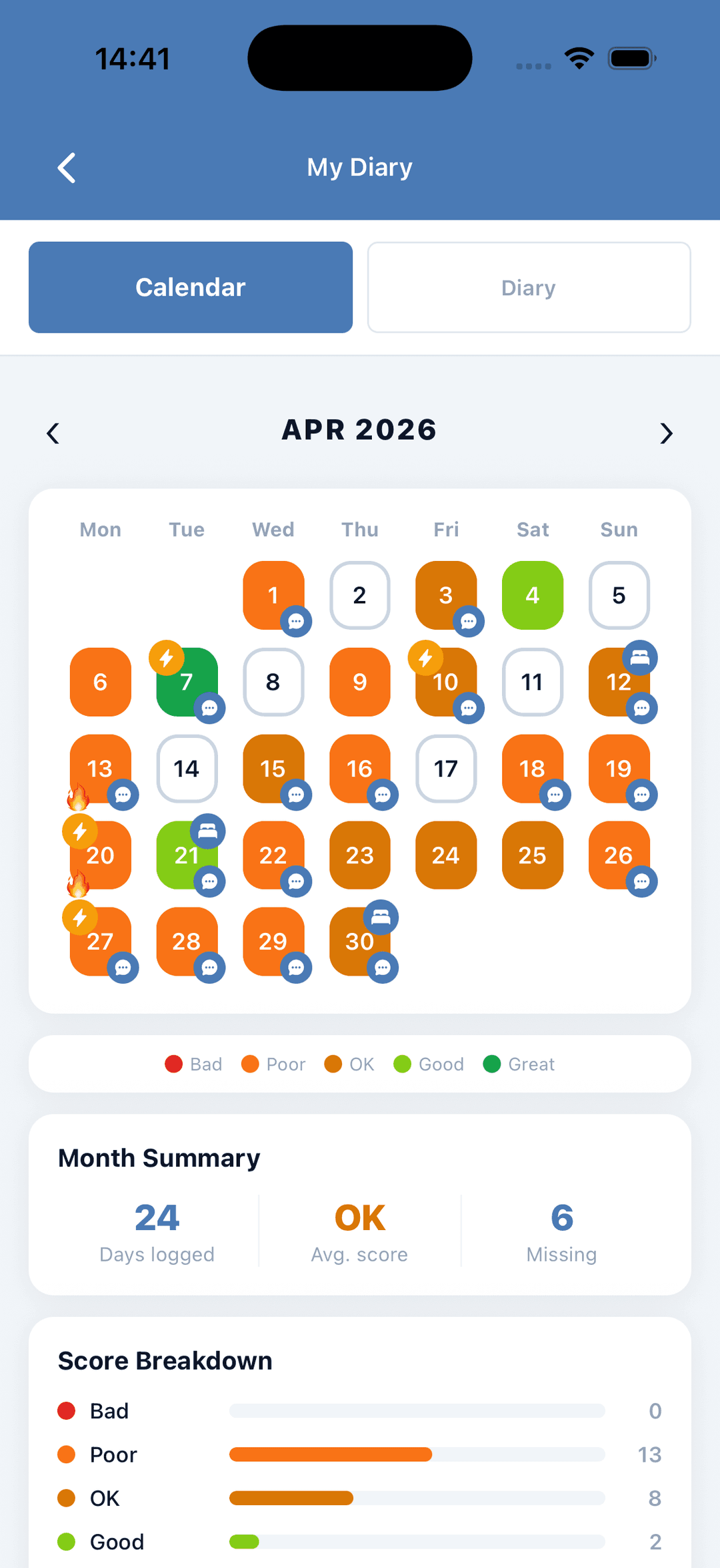 Coachly diary